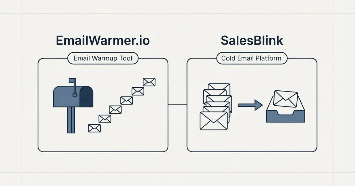 Side-by-side panels: EmailWarmer.io vs SalesBlink (Email Warmup Tool, Cold Email Platform)