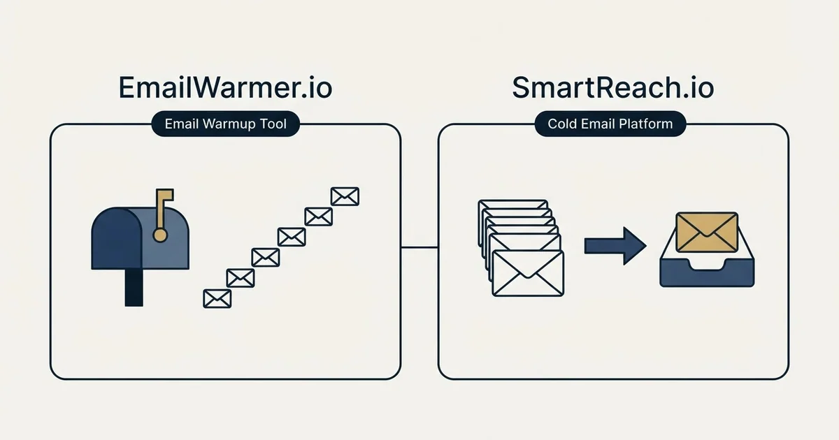 Side-by-side panels: EmailWarmer.io vs SmartReach.io (Email Warmup Tool, Cold Email Platform)