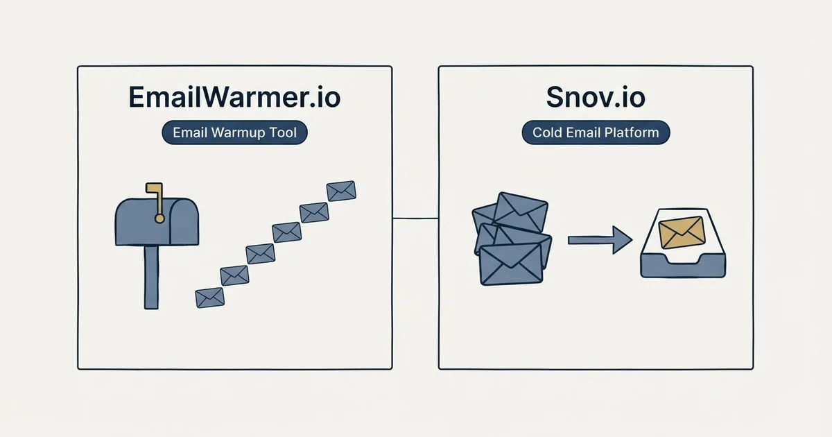 Side-by-side panels: EmailWarmer.io vs Snov.io (Email Warmup Tool, Cold Email Platform)