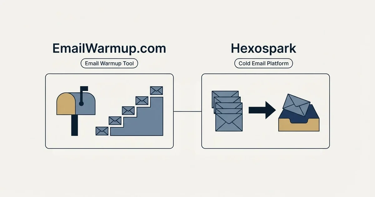 Side-by-side panels: EmailWarmup.com vs Hexospark (Email Warmup Tool, Cold Email Platform)