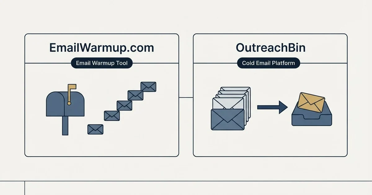 Side-by-side panels: EmailWarmup.com vs OutreachBin (Email Warmup Tool, Cold Email Platform)