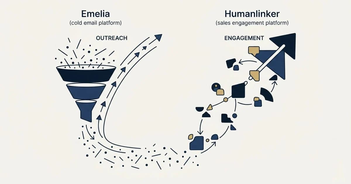 Editorial illustration for Emelia vs Humanlinker