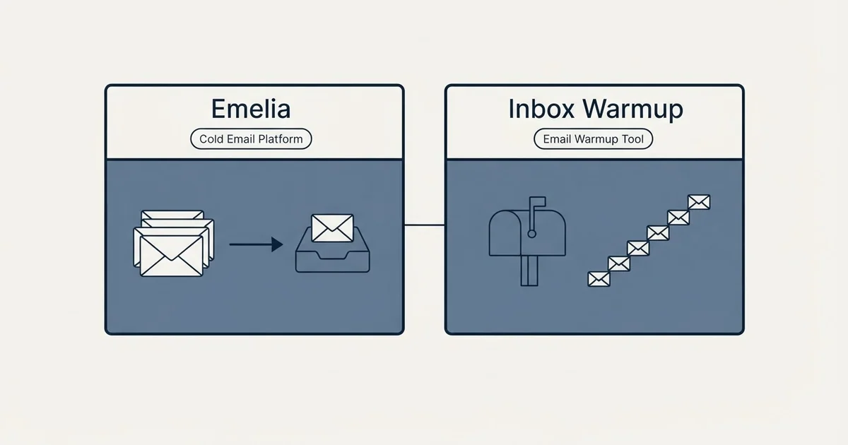 Side-by-side panels: Emelia vs Inbox Warmup (Cold Email Platform, Email Warmup Tool)