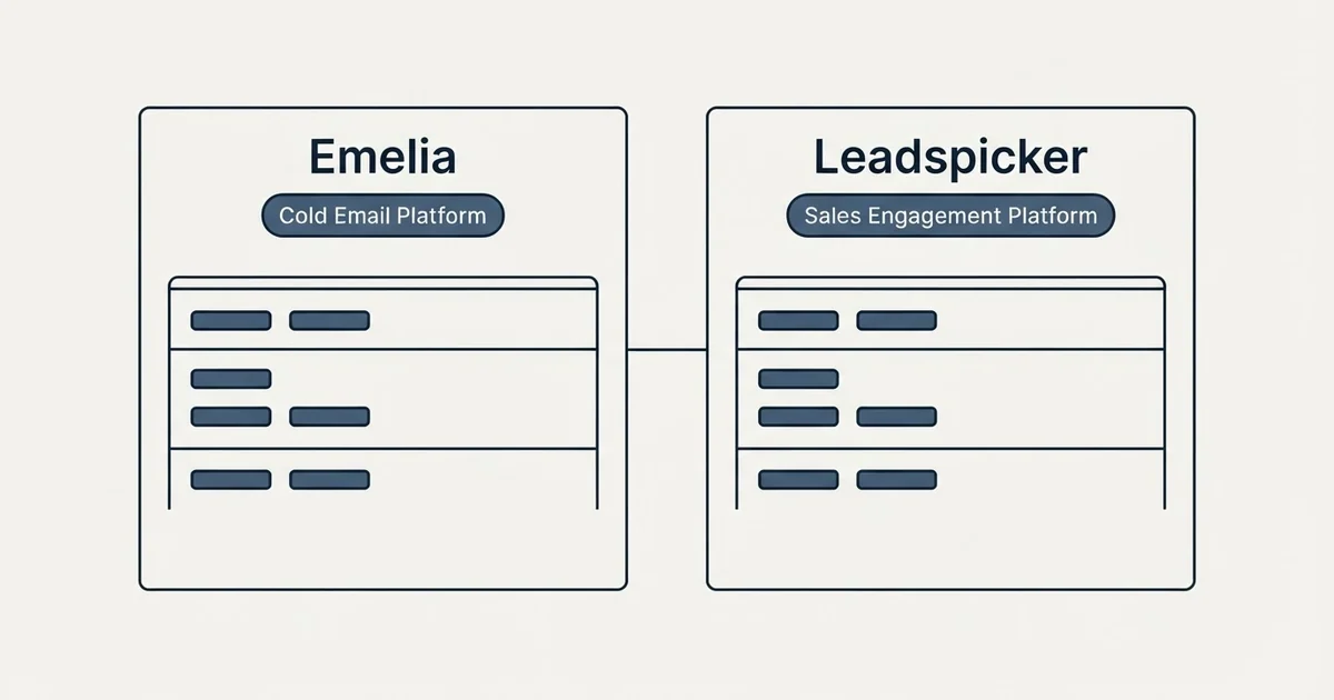 Side-by-side panels: Emelia vs Leadspicker (Cold Email Platform, Sales Engagement Platform)