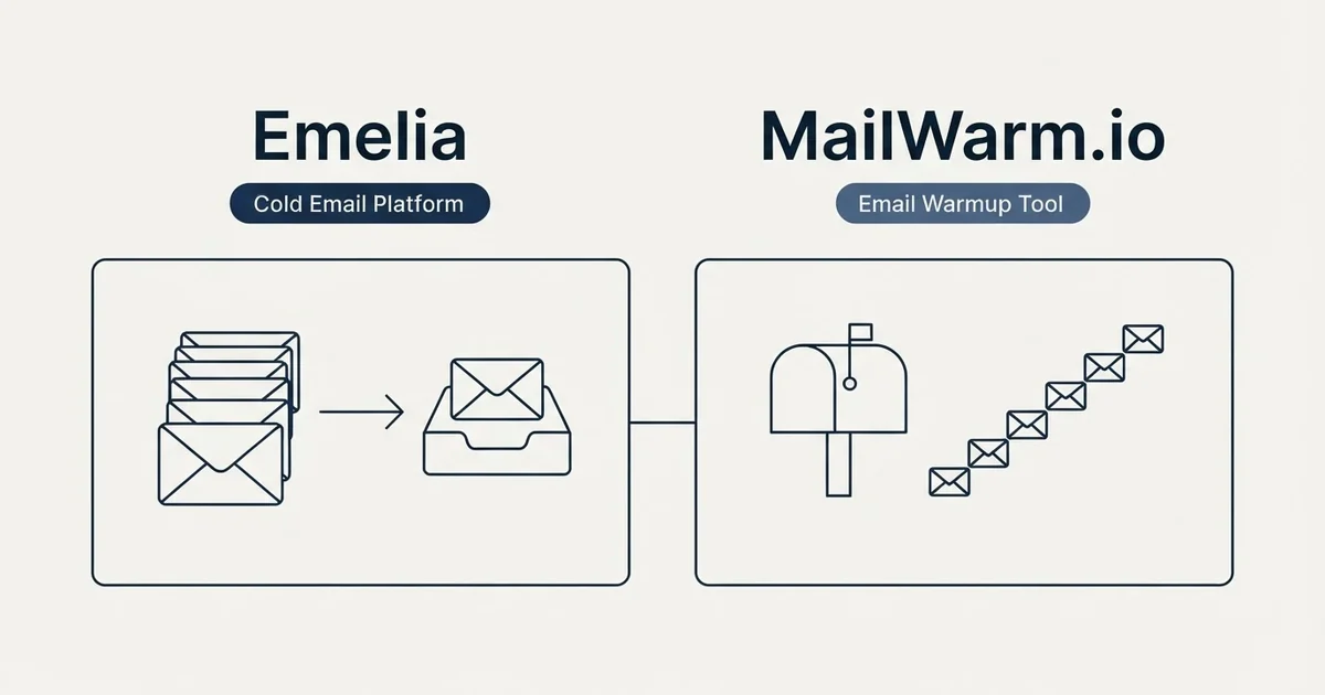 Side-by-side panels: Emelia vs MailWarm.io (Cold Email Platform, Email Warmup Tool)