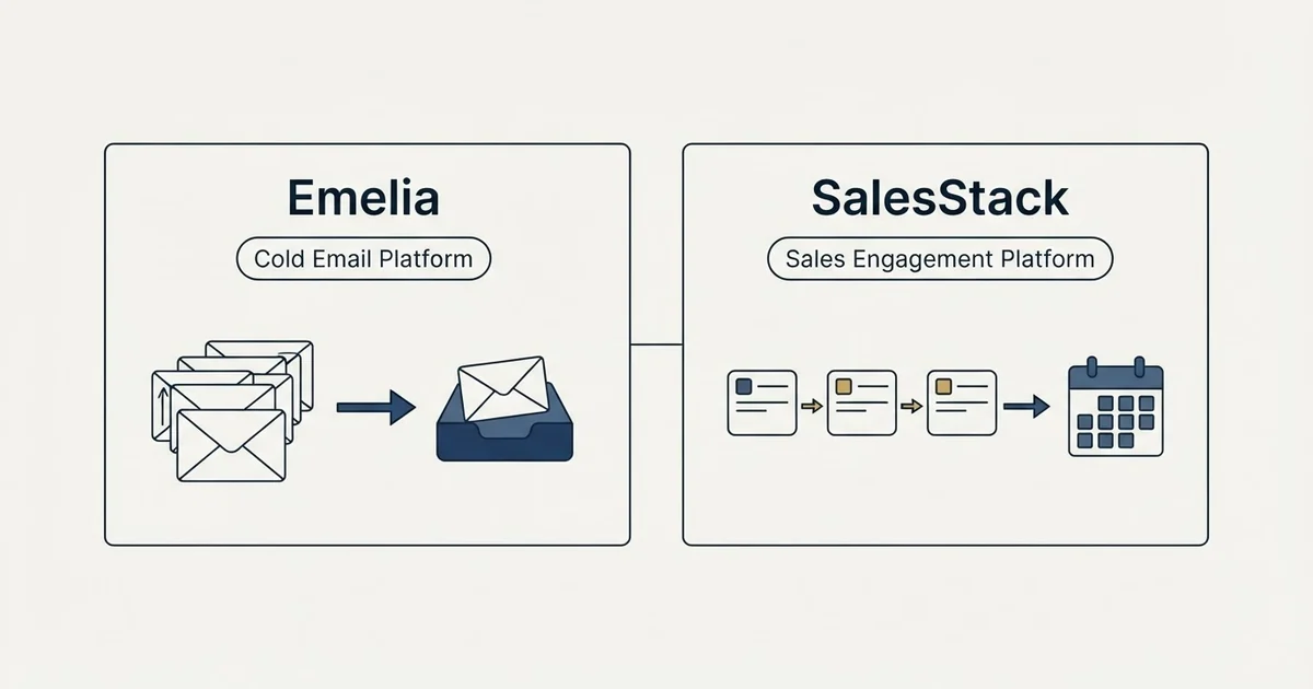 Side-by-side panels: Emelia vs SalesStack (Cold Email Platform, Sales Engagement Platform)