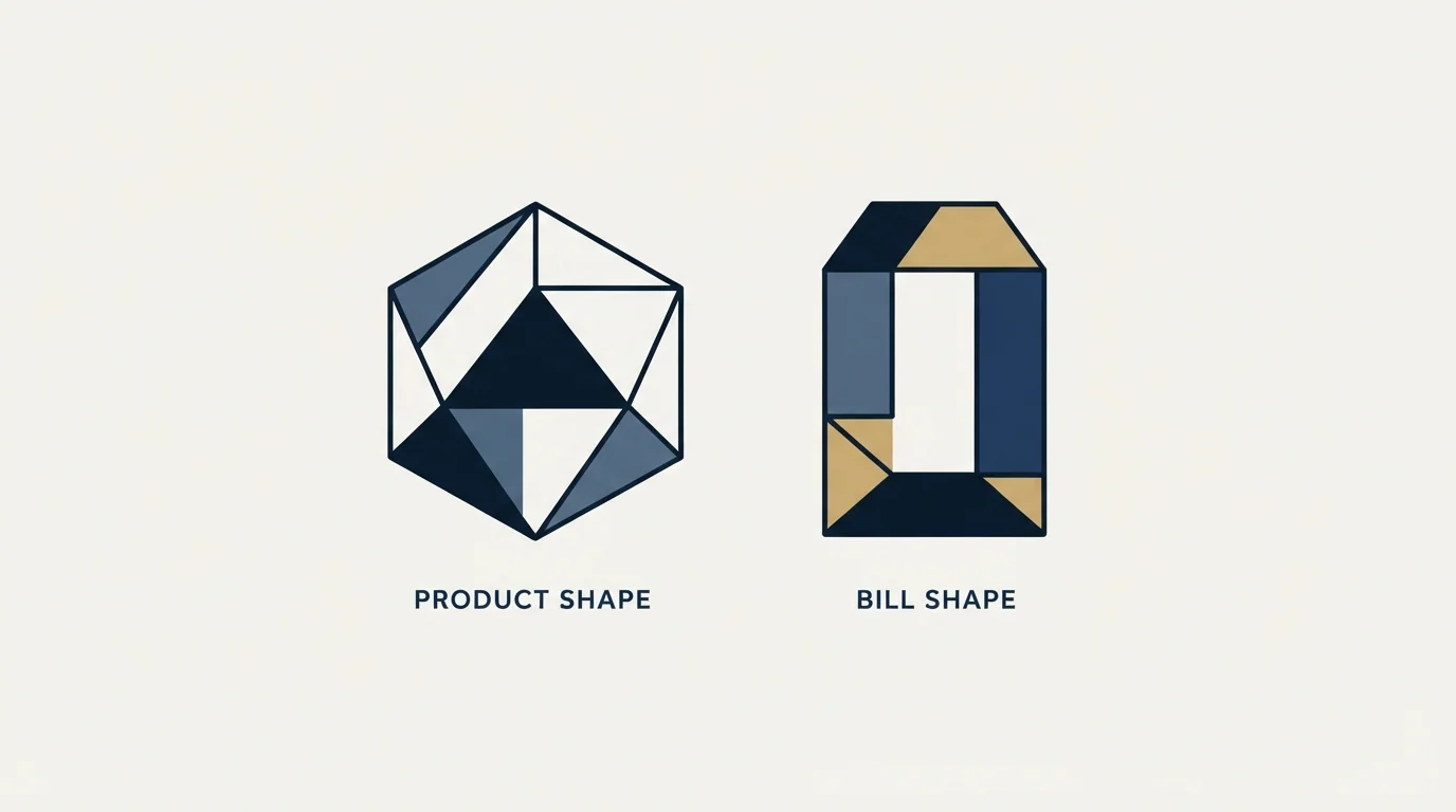 Section illustration: The short version