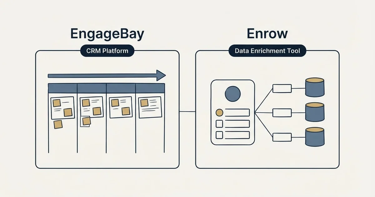 Side-by-side panels: EngageBay vs Enrow (CRM Platform, Data Enrichment Tool)