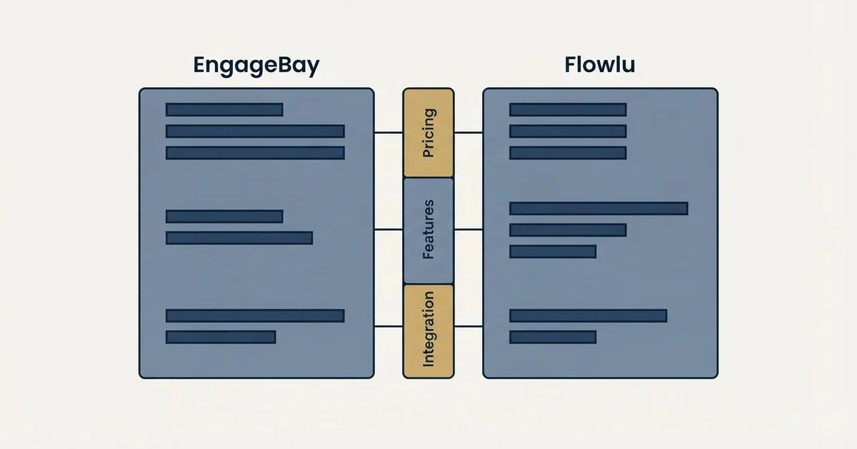 Comparison panel: EngageBay vs Flowlu (Pricing, Features, Integration)