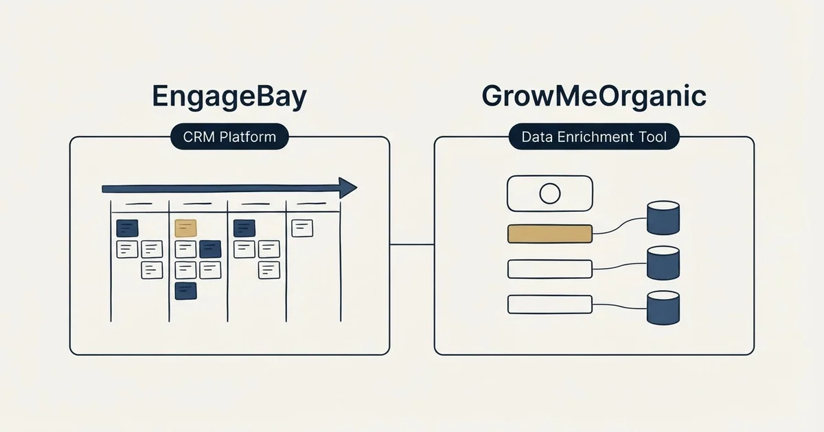 Side-by-side panels: EngageBay vs GrowMeOrganic (CRM Platform, Data Enrichment Tool)