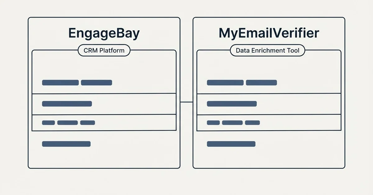 Side-by-side panels: EngageBay vs MyEmailVerifier (CRM Platform, Data Enrichment Tool)