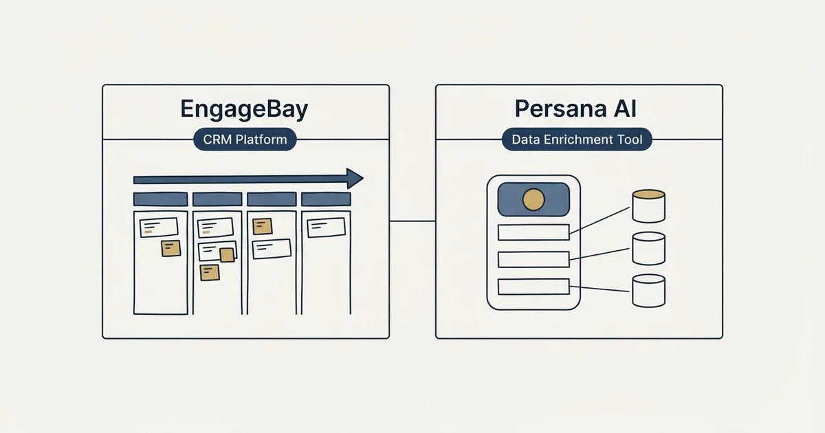 Side-by-side panels: EngageBay vs Persana AI (CRM Platform, Data Enrichment Tool)