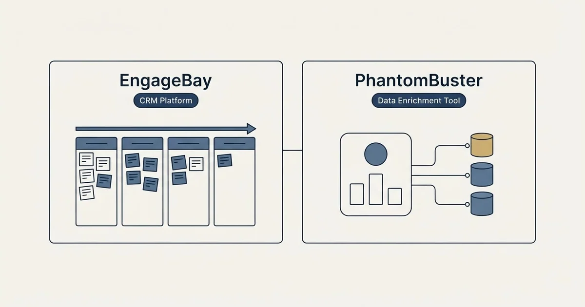 Side-by-side panels: EngageBay vs PhantomBuster (CRM Platform, Data Enrichment Tool)