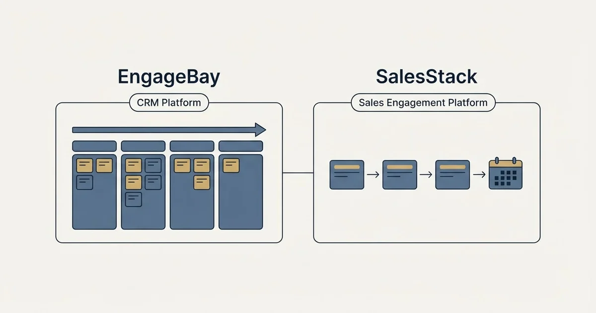 Side-by-side panels: EngageBay vs SalesStack (CRM Platform, Sales Engagement Platform)
