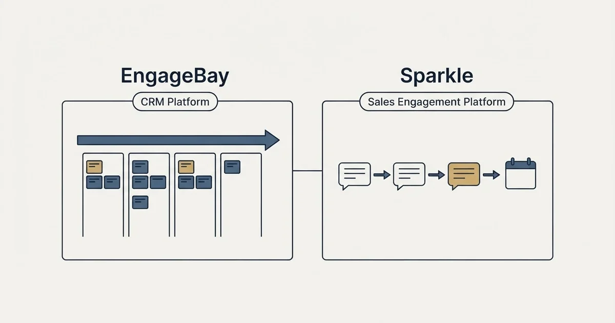 Side-by-side panels: EngageBay vs Sparkle (CRM Platform, Sales Engagement Platform)