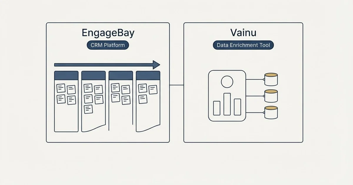 Side-by-side panels: EngageBay vs Vainu (CRM Platform, Data Enrichment Tool)