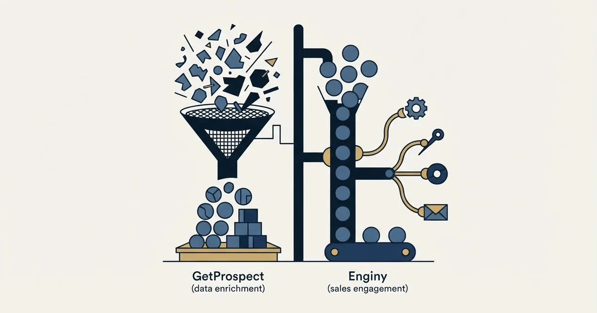 Editorial illustration for Enginy vs GetProspect