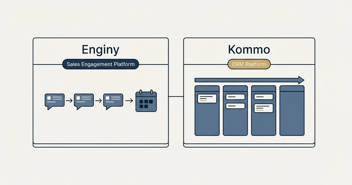 Side-by-side panels: Enginy vs Kommo (Sales Engagement Platform, CRM Platform)