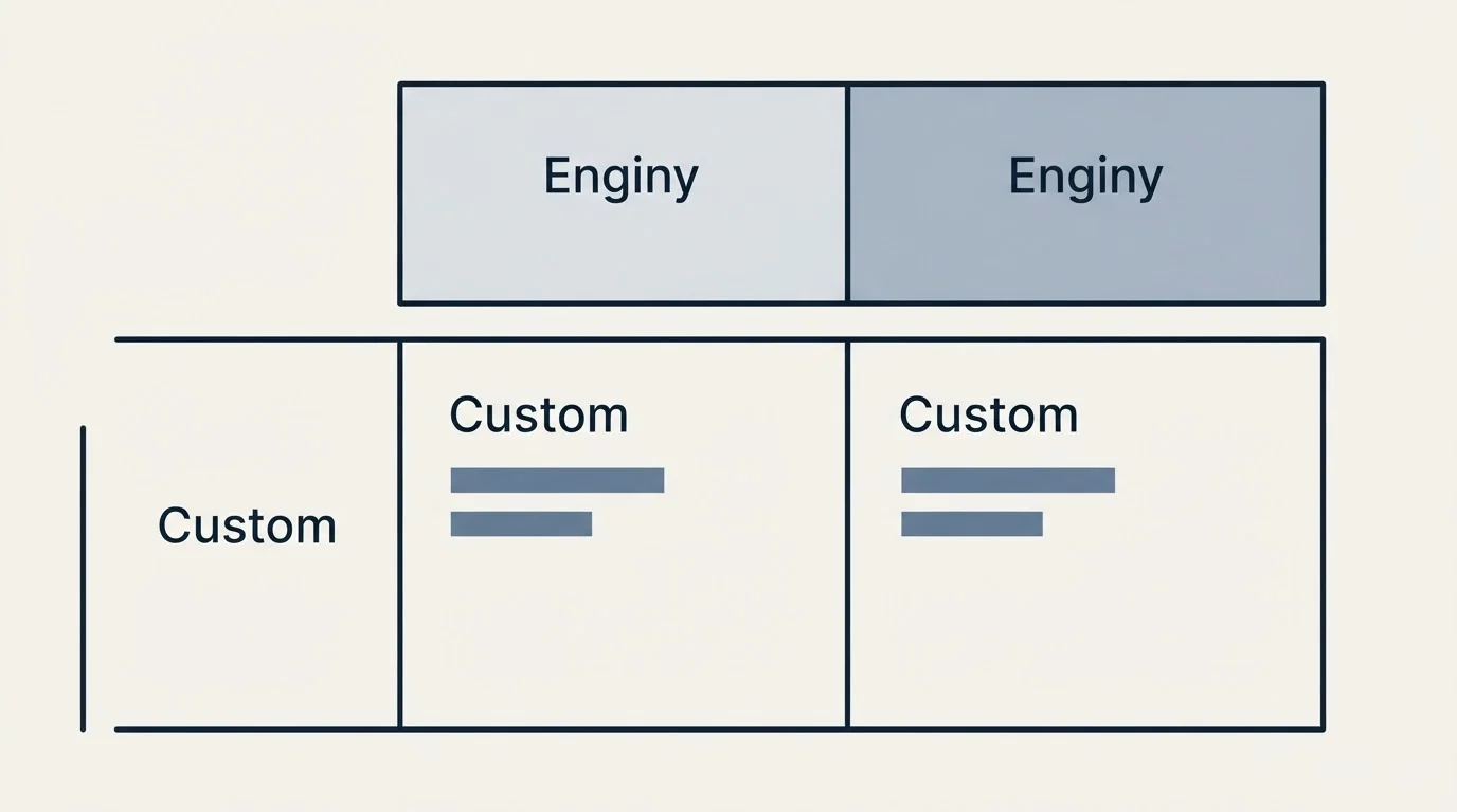 Pricing table: Pricing Comparison (Enginy, Custom)