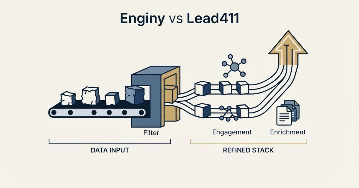 Editorial illustration for Enginy vs Lead411