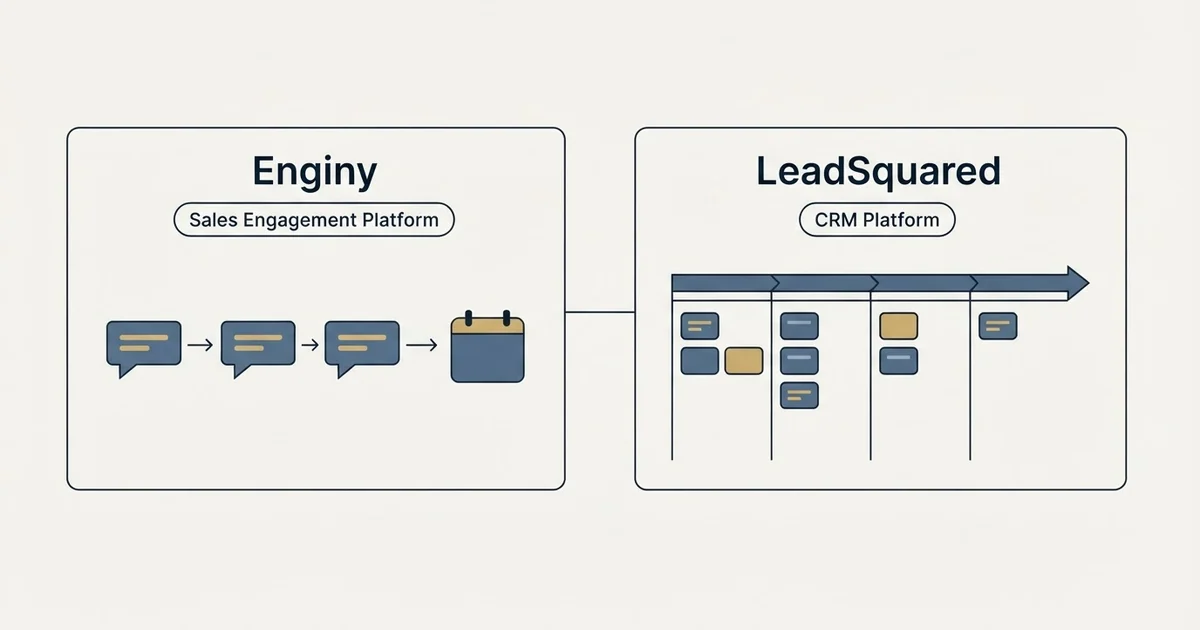Side-by-side panels: Enginy vs LeadSquared (Sales Engagement Platform, CRM Platform)