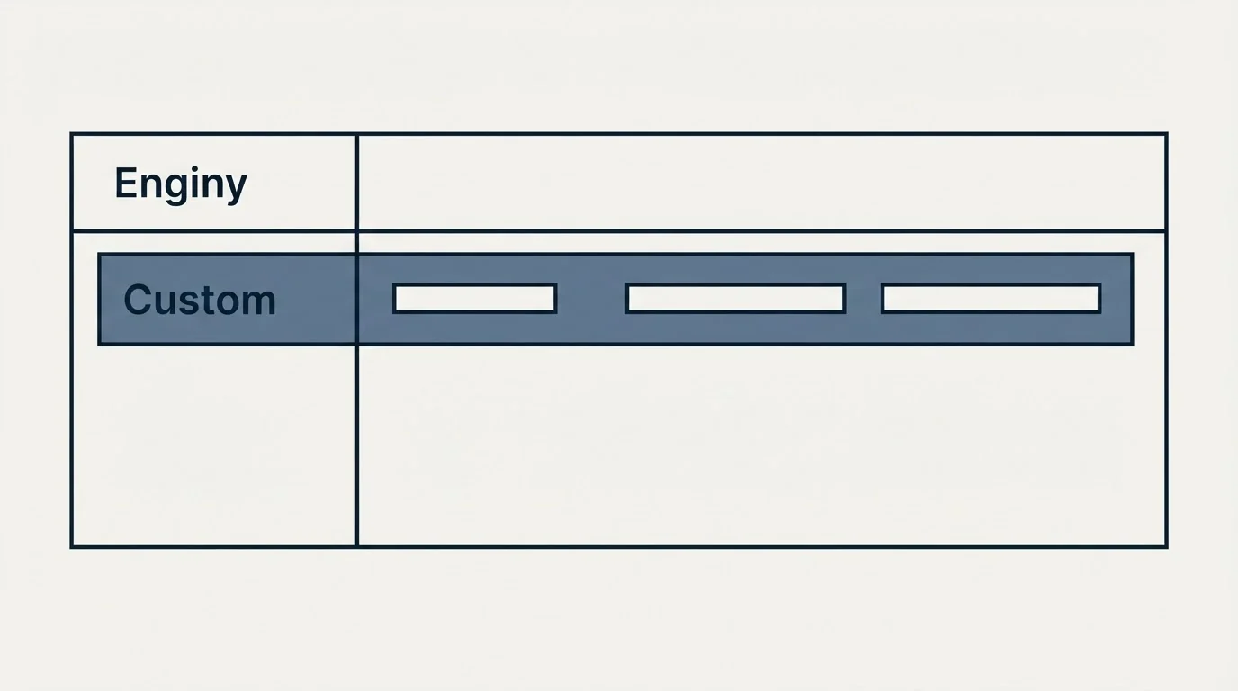 Pricing table: Pricing Comparison (Enginy, Custom)