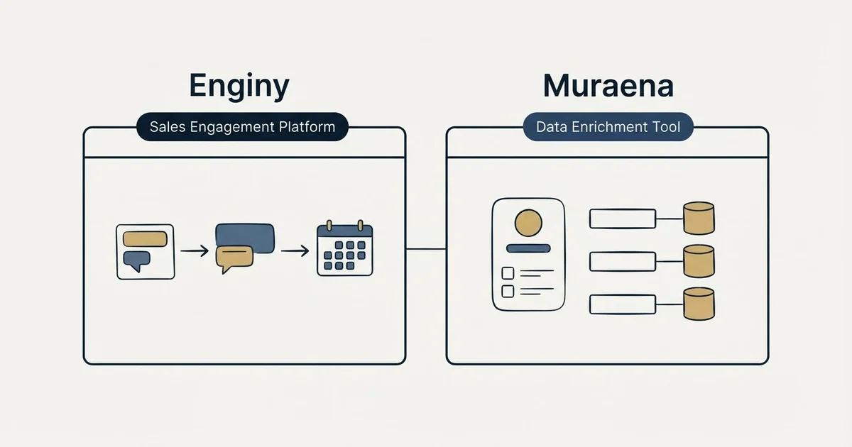 Side-by-side panels: Enginy vs Muraena (Sales Engagement Platform, Data Enrichment Tool)