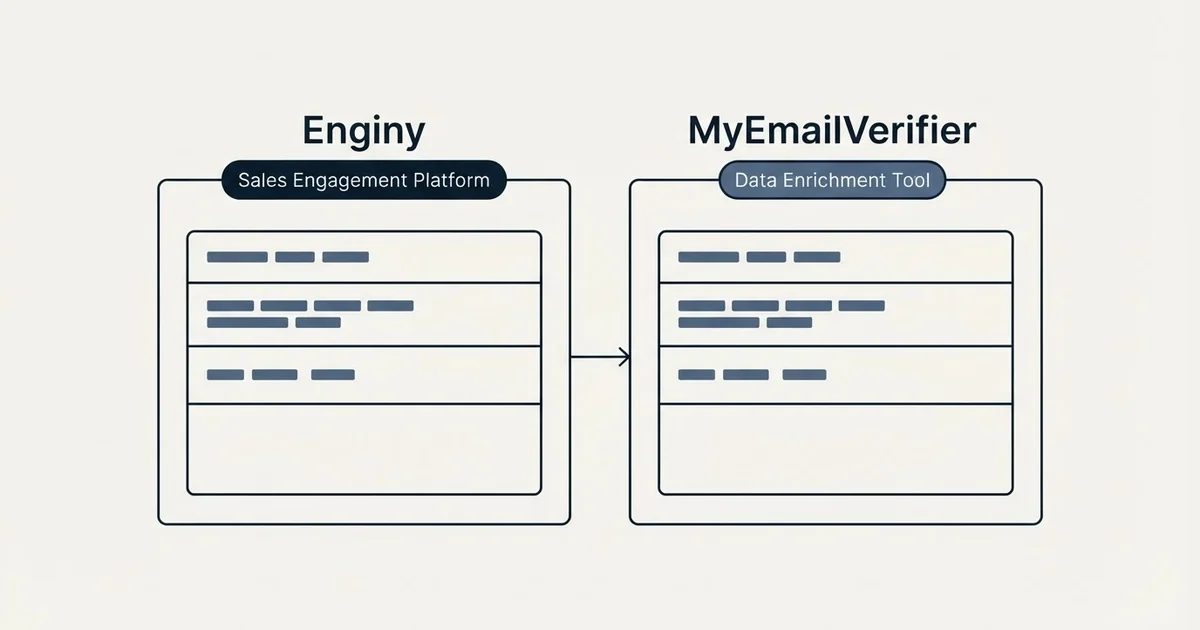 Side-by-side panels: Enginy vs MyEmailVerifier (Sales Engagement Platform, Data Enrichment Tool)