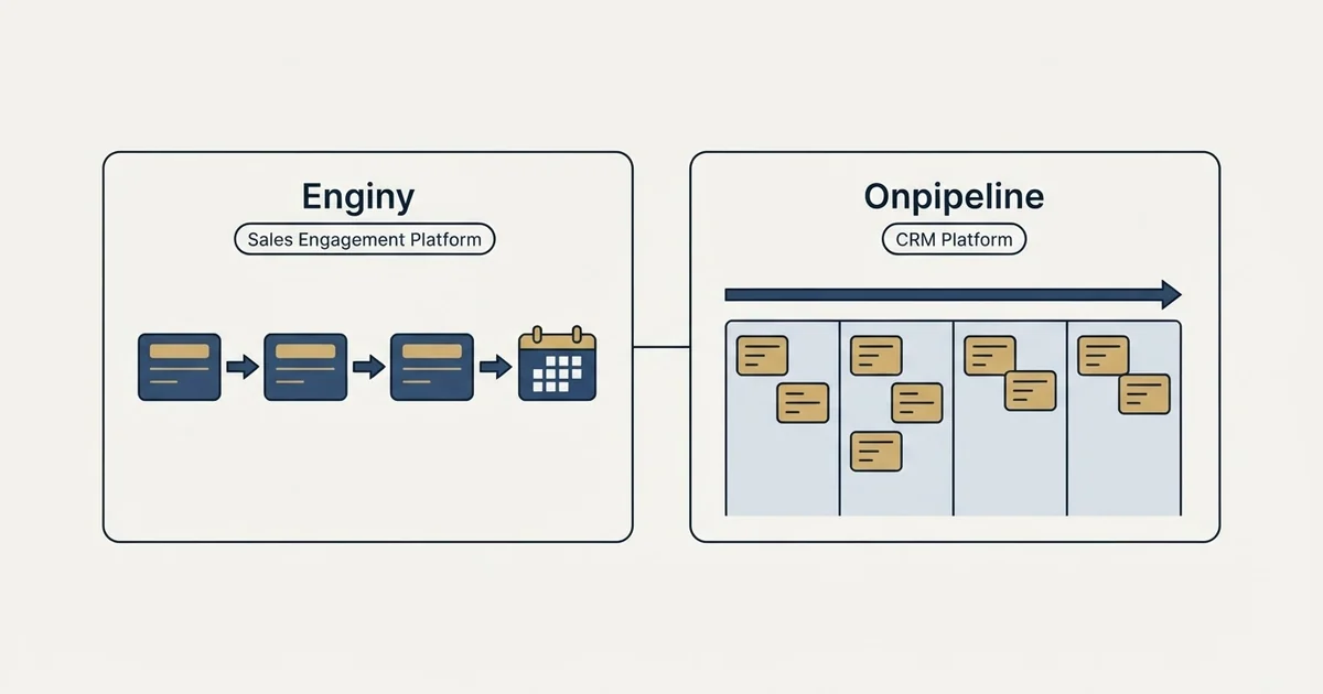 Side-by-side panels: Enginy vs Onpipeline (Sales Engagement Platform, CRM Platform)