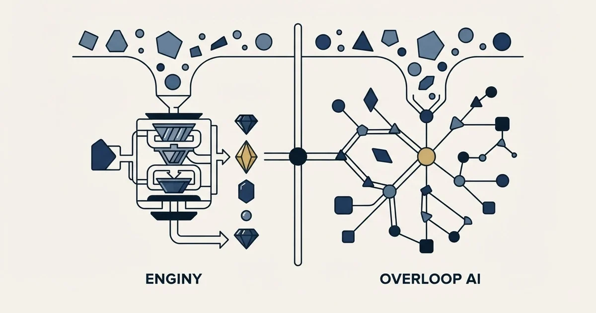 Editorial illustration for Enginy vs Overloop AI