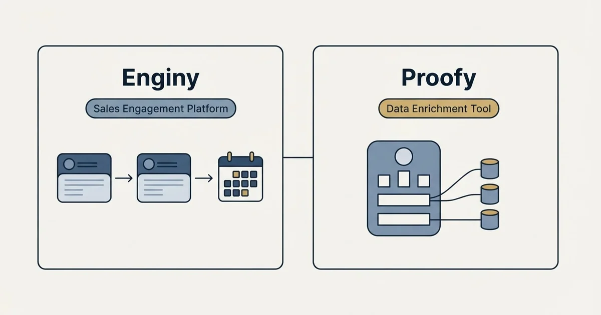 Side-by-side panels: Enginy vs Proofy (Sales Engagement Platform, Data Enrichment Tool)