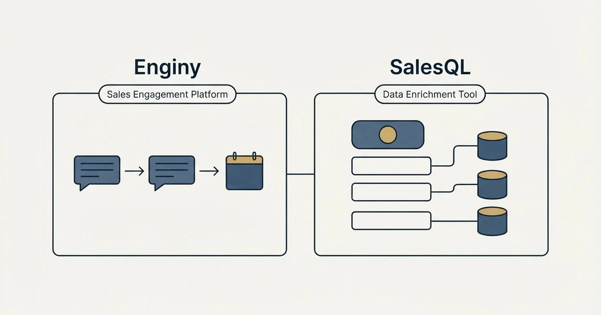 Side-by-side panels: Enginy vs SalesQL (Sales Engagement Platform, Data Enrichment Tool)
