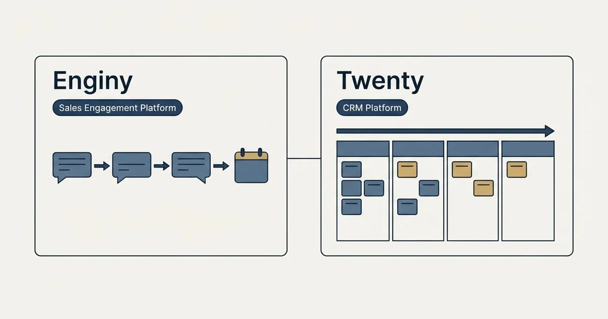 Side-by-side panels: Enginy vs Twenty (Sales Engagement Platform, CRM Platform)