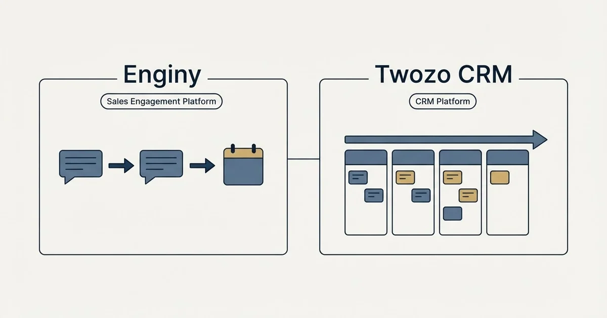 Side-by-side panels: Enginy vs Twozo CRM (Sales Engagement Platform, CRM Platform)