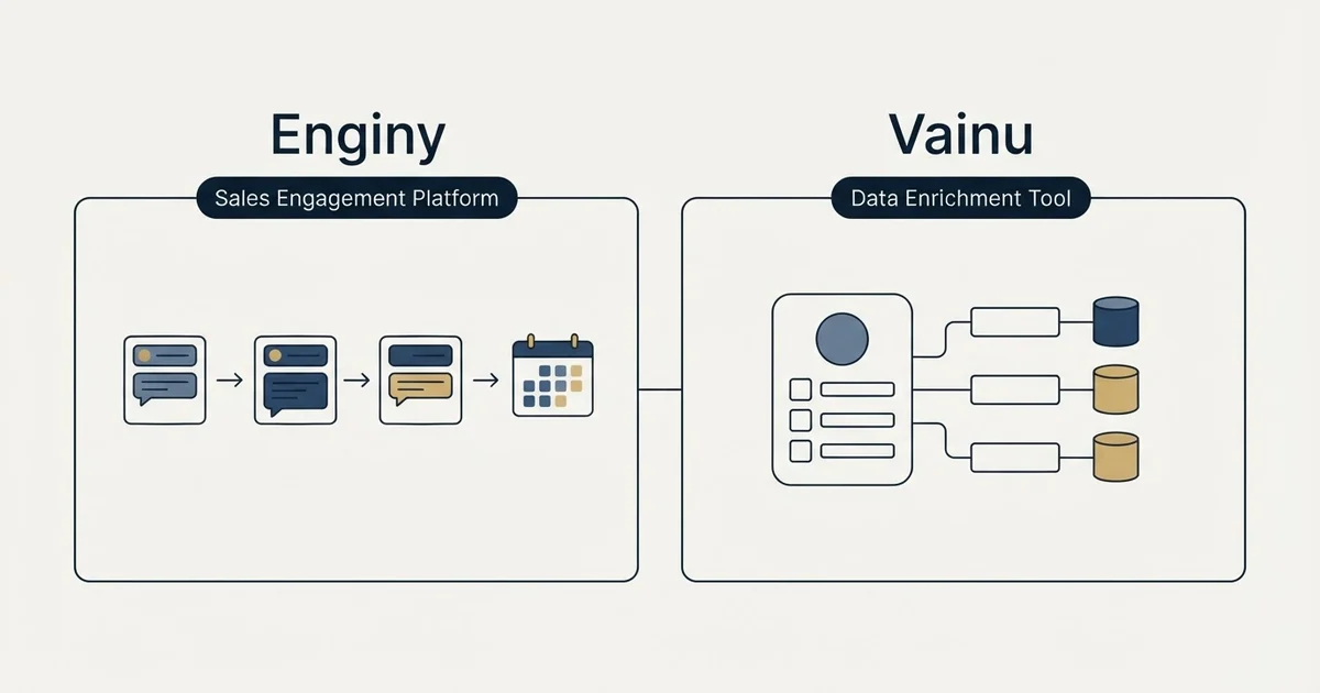 Side-by-side panels: Enginy vs Vainu (Sales Engagement Platform, Data Enrichment Tool)