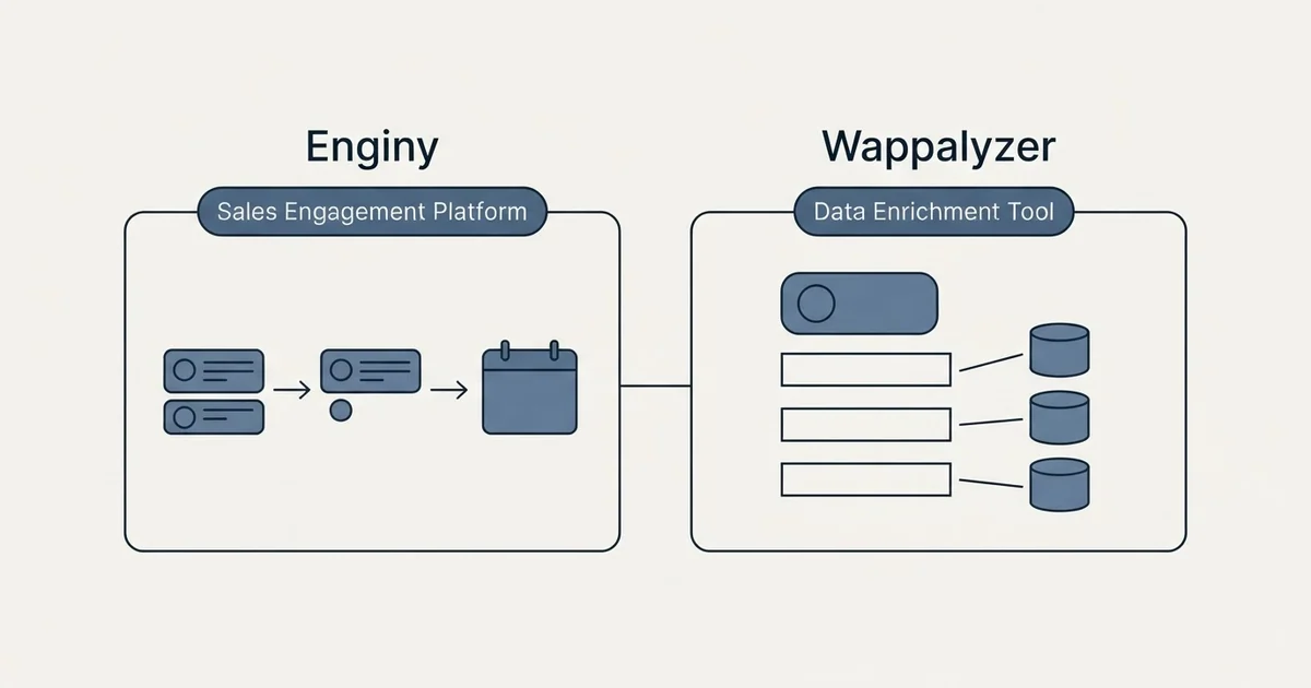 Side-by-side panels: Enginy vs Wappalyzer (Sales Engagement Platform, Data Enrichment Tool)