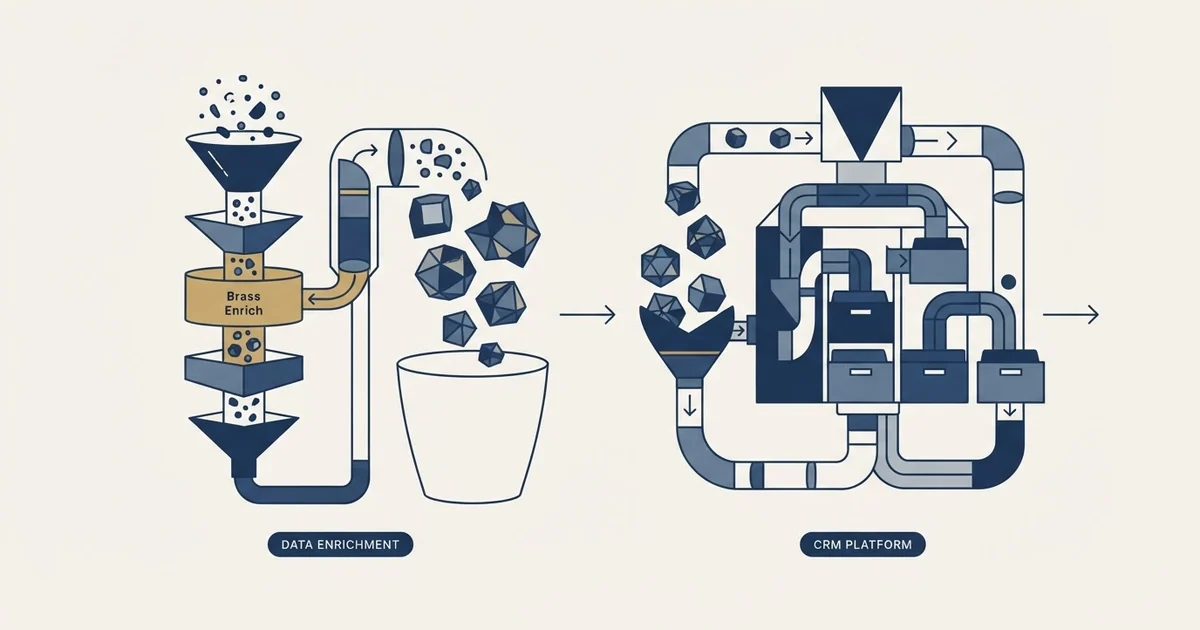 Editorial illustration for Enrich Layer vs Freshsales