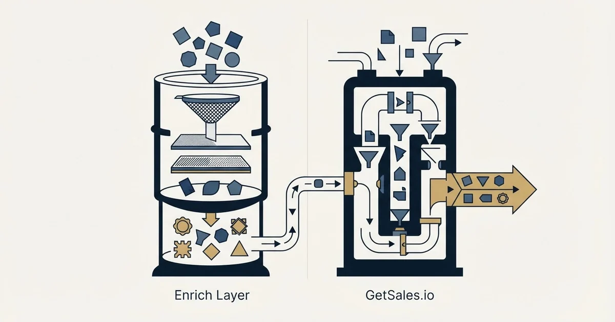 Editorial illustration for Enrich Layer vs GetSales.io
