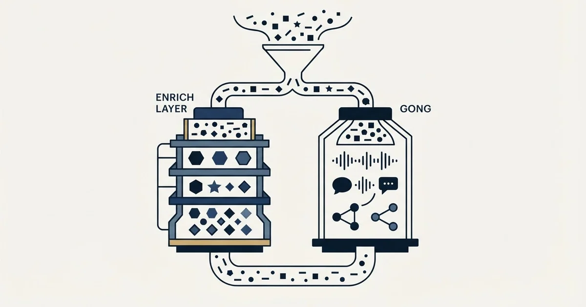 Editorial illustration for Enrich Layer vs Gong