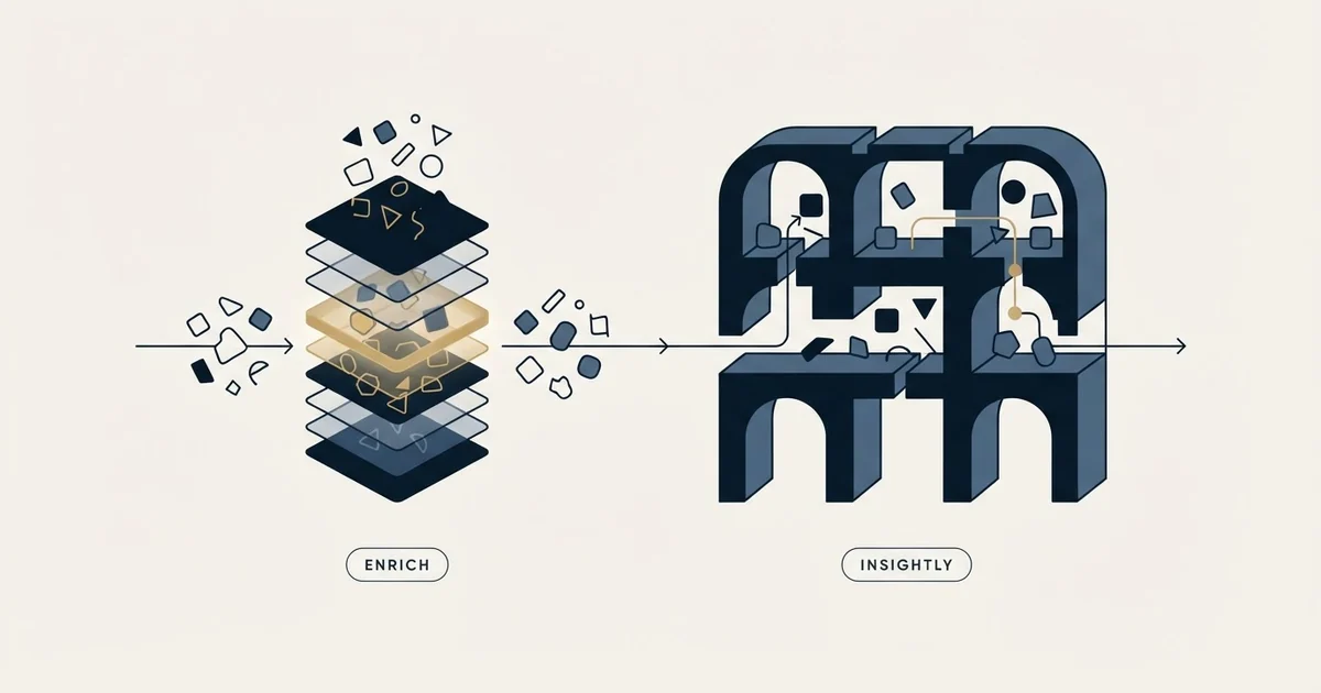 Editorial illustration for Enrich Layer vs Insightly