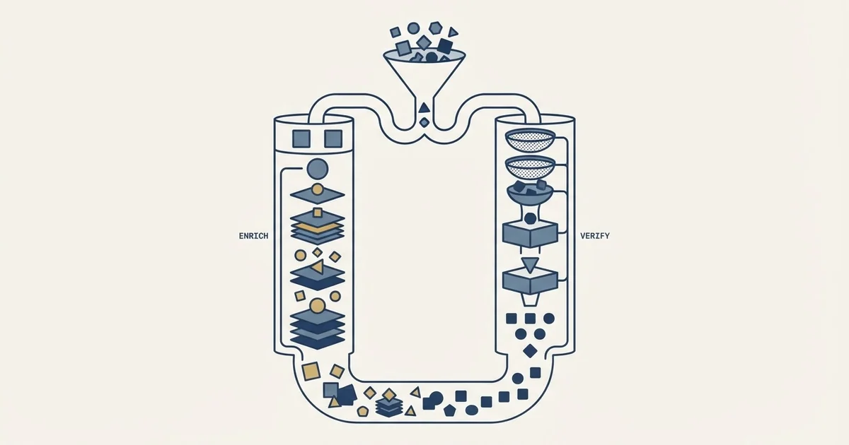 Editorial illustration for Enrich Layer vs Kickbox