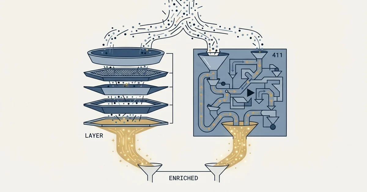 Editorial illustration for Enrich Layer vs Lead411
