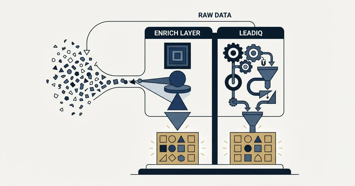 Editorial illustration for Enrich Layer vs LeadIQ