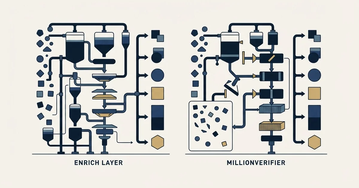 Editorial illustration for Enrich Layer vs MillionVerifier