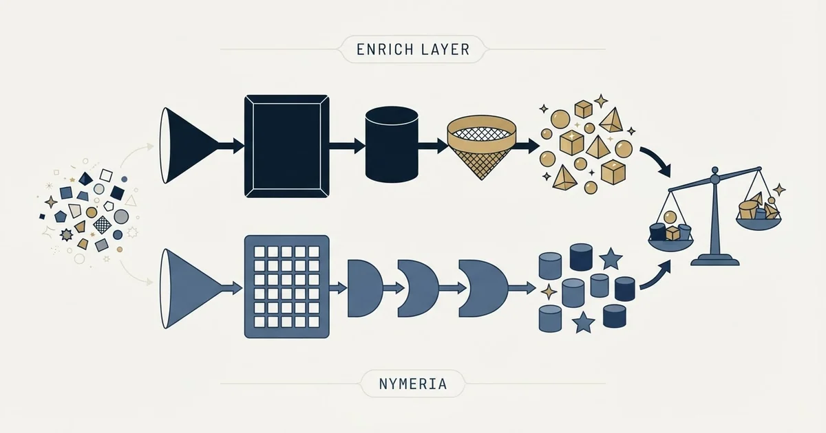 Editorial illustration for Enrich Layer vs Nymeria