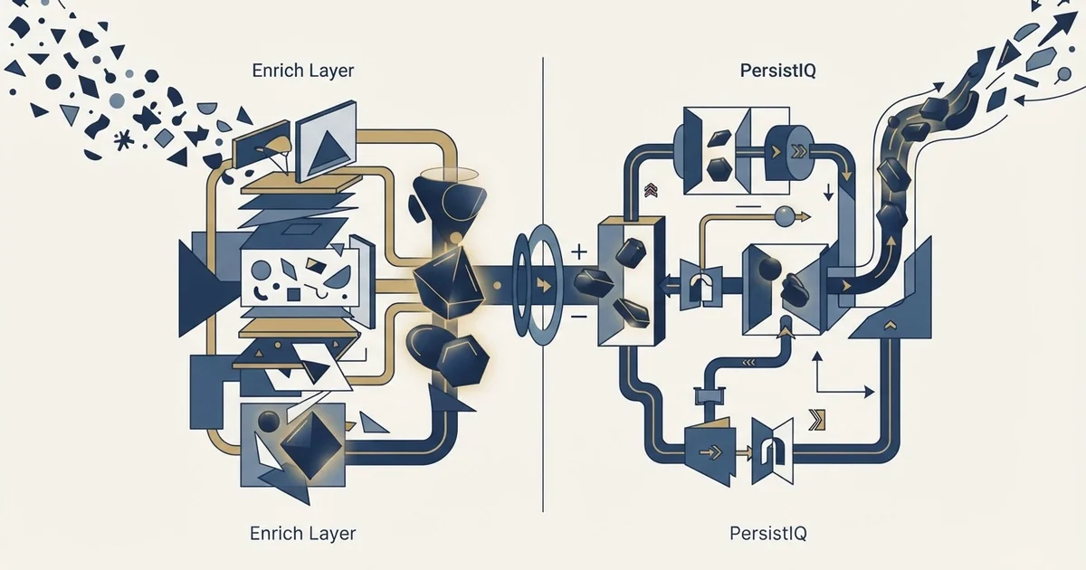 Editorial illustration for Enrich Layer vs PersistIQ