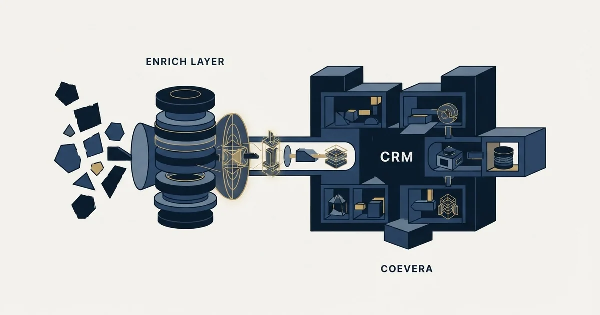 Editorial illustration for Enrich Layer vs Coevera