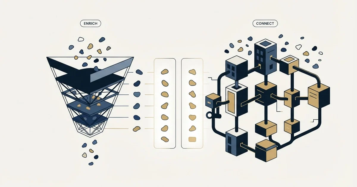 Editorial illustration for Enrich Layer vs Salesflare