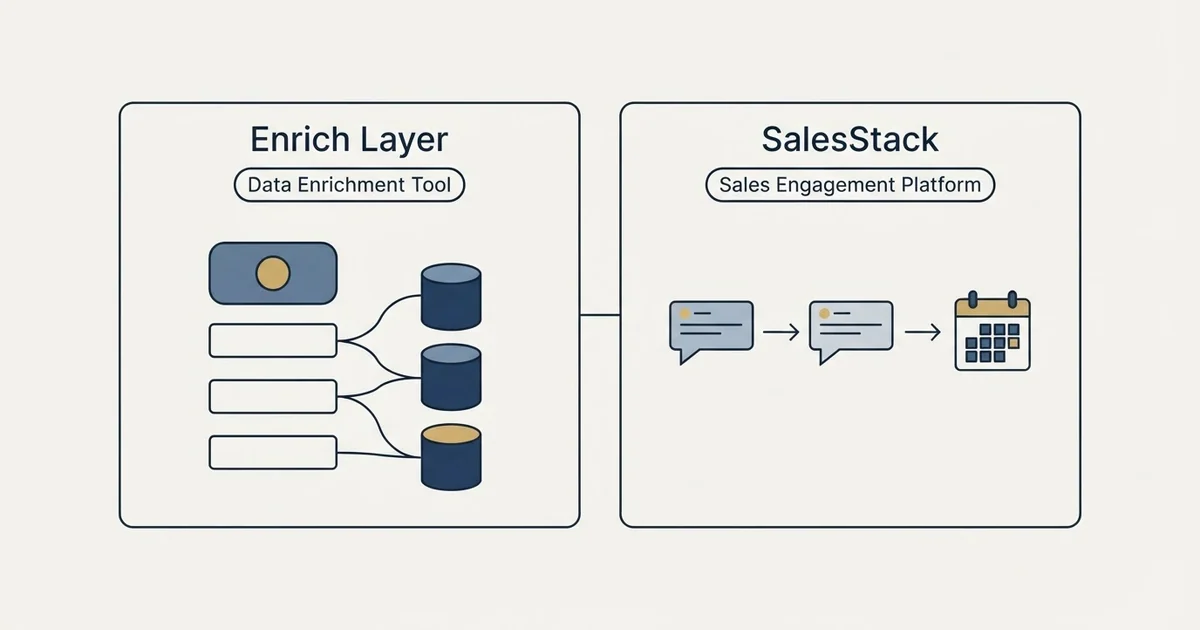 Side-by-side panels: Enrich Layer vs SalesStack (Data Enrichment Tool, Sales Engagement Platform)