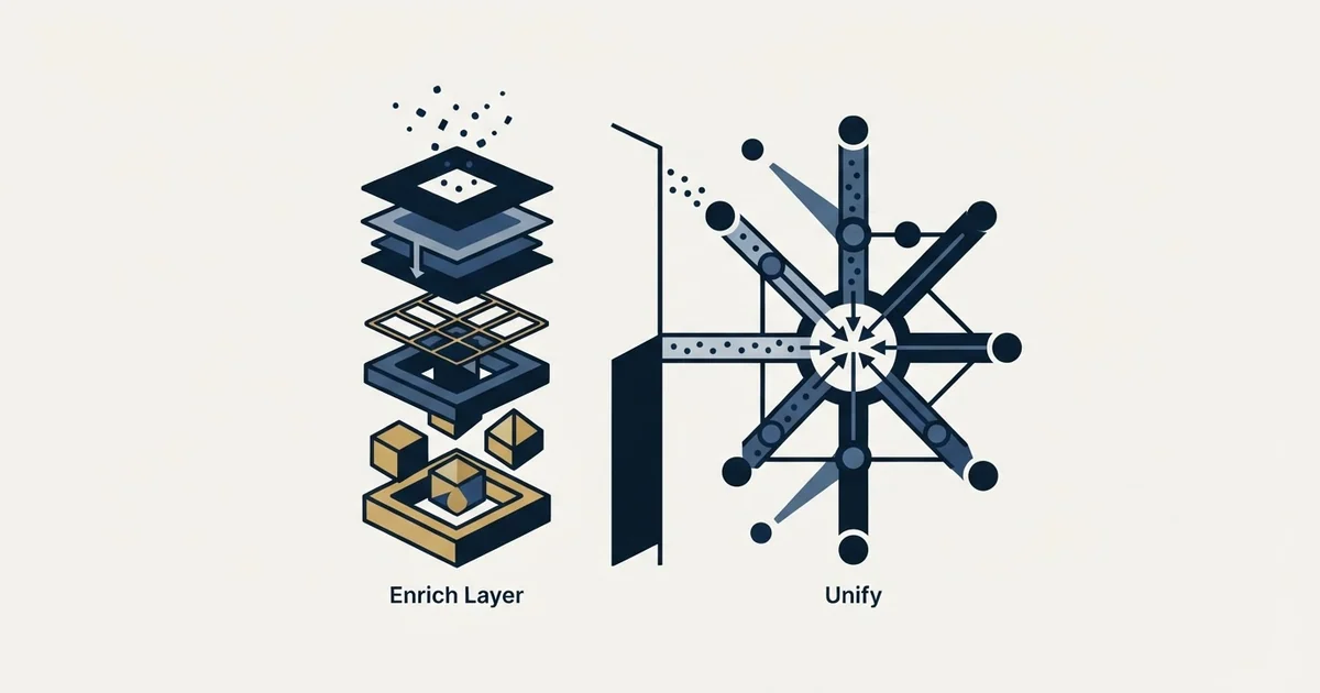 Editorial illustration for Enrich Layer vs Unify